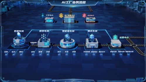 湖北大数据集团AI工厂投产运营，打造“数智湖北”发展新引擎——科技中介服务助力区域高质量发展
